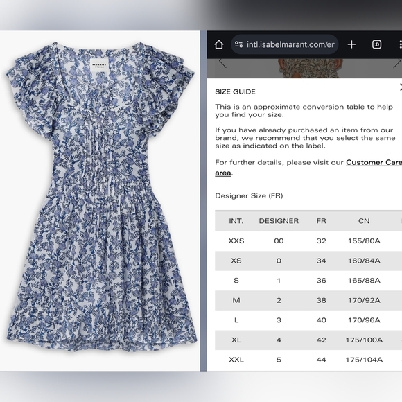 🇨🇵 Isabel Marant Etoile White & Blue Godrana Mini Dress - Picture 16 of 16